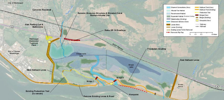 Construction will begin at Steigerwald Lake National Wildlife Refuge on Monday, June 1. The work is part of a multi-year Steigerwald Reconnection Project, a collaboration led by the Lower Columbia Estuary Partnership, U.S. Fish and Wildlife Service and Port of Camas-Washougal to reconfigure the existing Columbia River levee system to reduce flood risk, reconnect 965 acres of Columbia River floodplain and increase recreation opportunities at the refuge.