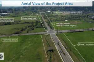 An aerial view of the Northwest 38th Avenue corridor in Camas shows the location of the multi-phased corridor improvements, including phase 3, which will improve the corridor’s safety for motorists, pedestrians and bicyclists along the stretch of road that begins at the intersection of Northwest 38th Avenue and Northwest Parker Street and ends near Grass Valley Park. Camas city staff have said they expect construction on the third phase of the project, which is 95% grant-funded, will begin in the summer or fall of 2024 and be completed in 2025. (Photo courtesy of the city of Camas)