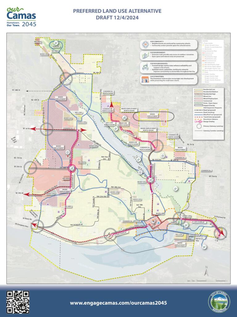 The Camas Planning Commission recently reviewed this proposed "Our Camas 2045" land-use map, showing proposed land-use changes that will help the City meet its housing and employment goals over the next 20 years. PDF