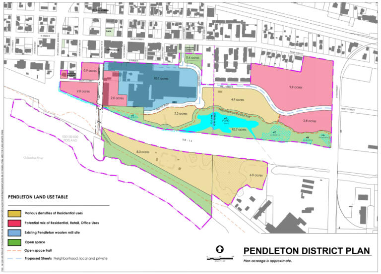 Pendleton Woolen Mill&rsquo;s master plan for its proposed mixed-use development includes sections for residential (beige), retail and office (red), open space (green) and the existing mill building (blue).