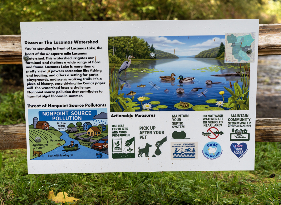 A sign informs passersby about nonpoint source pollutants affecting Lacamas Lake on Monday at Lacamas Lake in Camas. The signs were installed after a partnership between the city of Camas and the Camas High School Watershed Alliance Club. (Taylor Balkom/The Columbian)