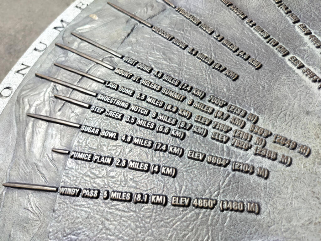 A metal pedestal near the Johnston Ridge Observatory reveals distances to other natural wonders. (Scott Hewitt/The Columbian)